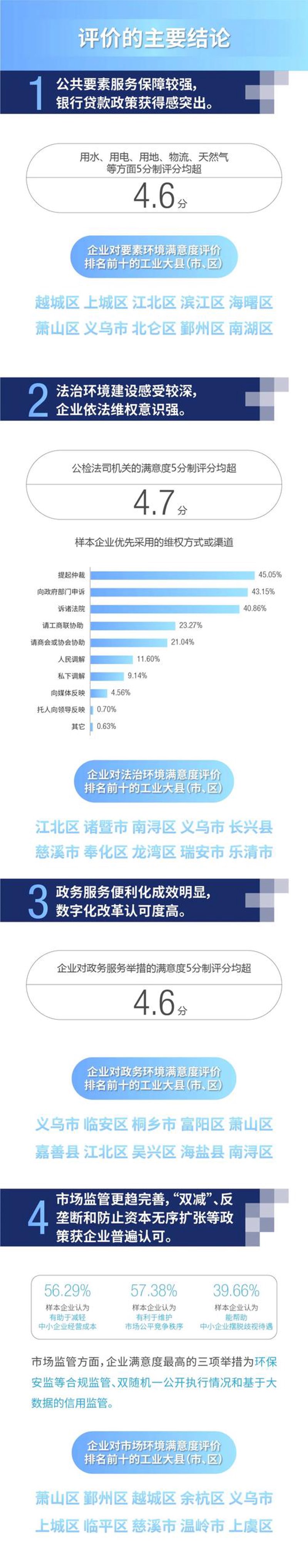 洞察新经济脉搏:2023年互联网行业深度分析